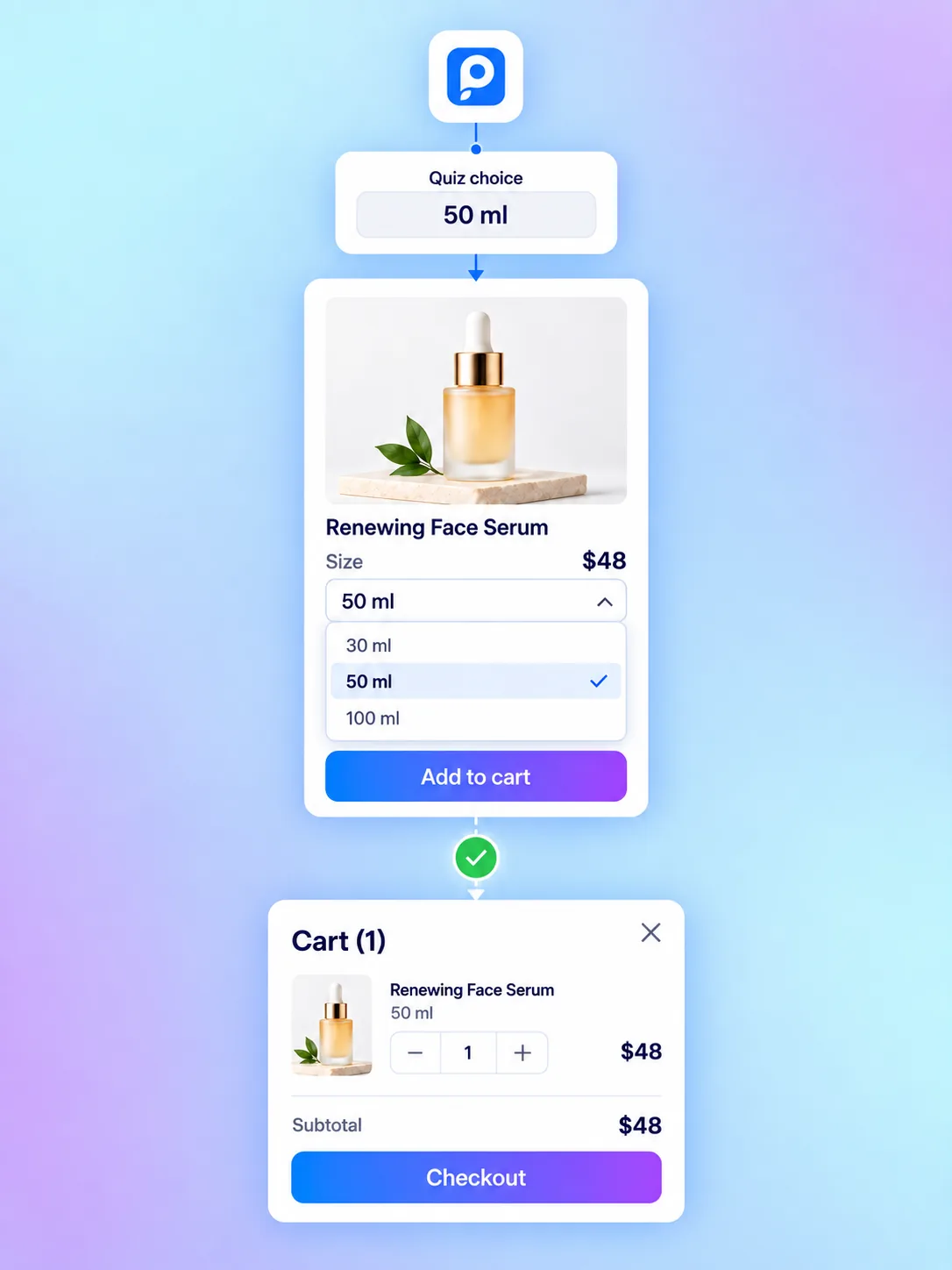 QuizyPilot Variant Selection and Stock Verification UI showing Radiance Facial Serum with 30ml/50ml/100ml dropdown and In Stock indicator