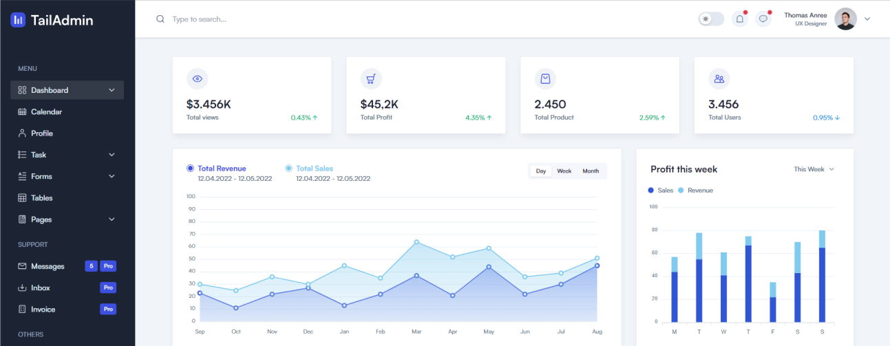 QuizyPilot Dashboard