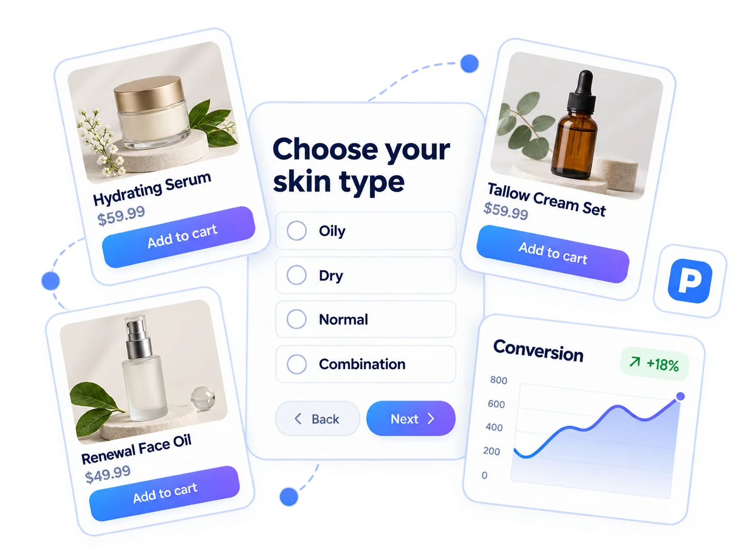 QuizyPilot How It Works Showcase